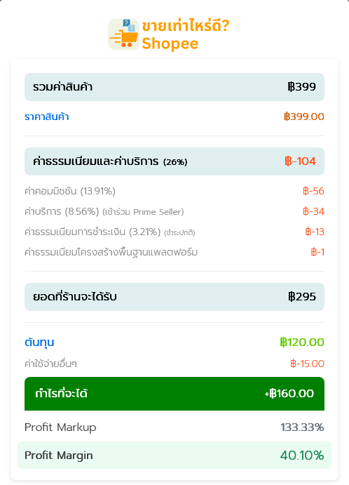Shopee